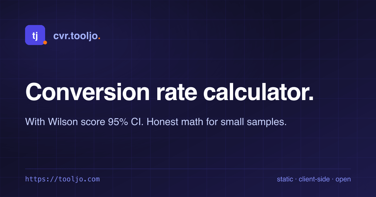 Conversion Rate Calculator — Wilson 95% CI + A/B significance, free